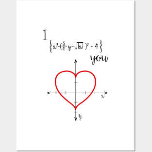 Mathematical Love Posters and Art